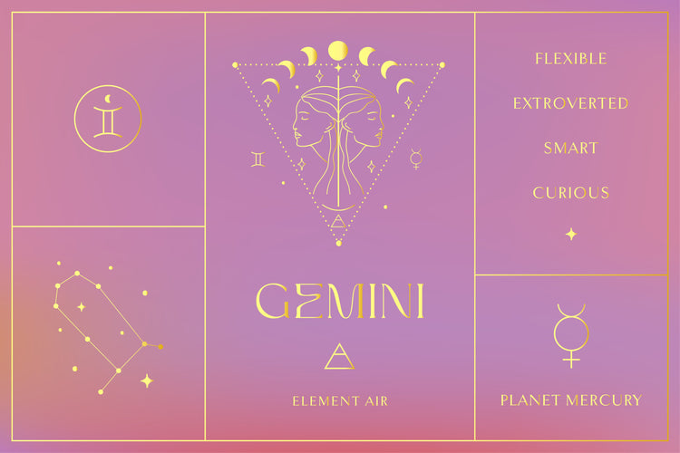 Gemini - Say It. Share It. Shine Bright.