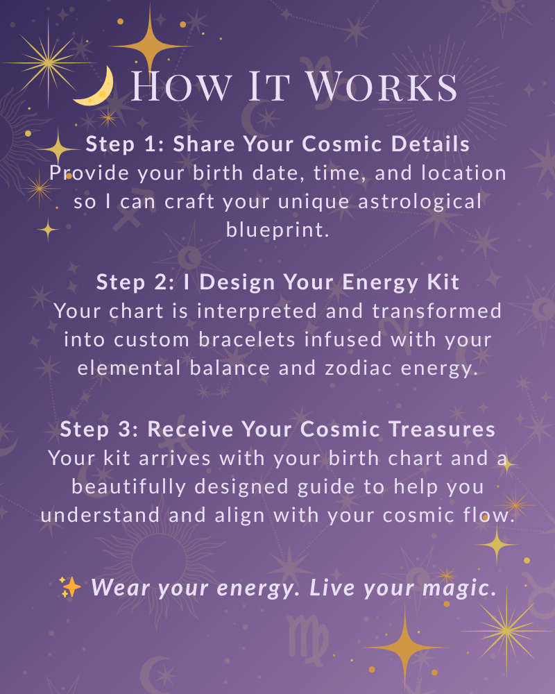 ✨ The Cosmic Blueprint