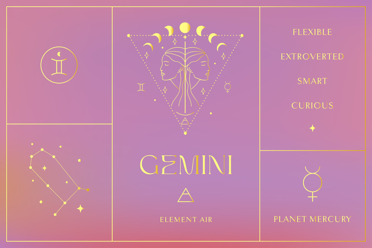 Gemini - Say It. Share It. Shine Bright.