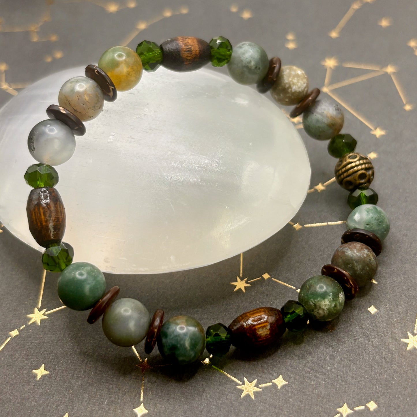 Forest for the Trees